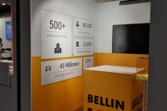 Messestand BELLIN GmbH